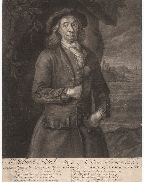 William Fittock Portrait Print Cheap Fake