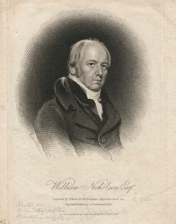 William Nicholson Portrait Print Outlet Footaction